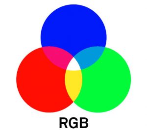 Màu RGB là gì?